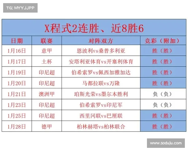 德甲赛季场均进球数据分析与影响因素探讨