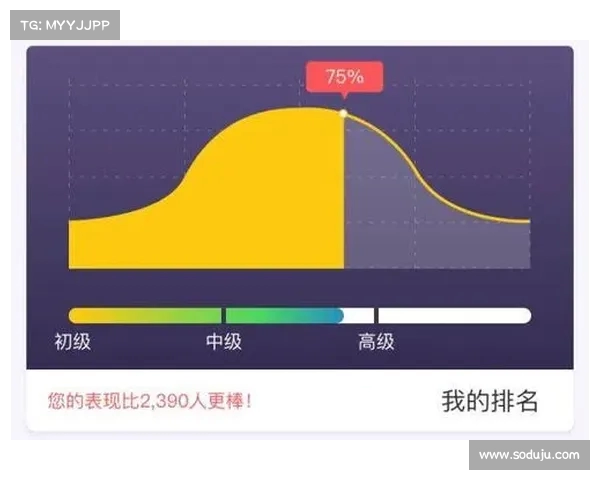 网球比赛数据分析：从历史记录到现状趋势的全面解读与未来预测